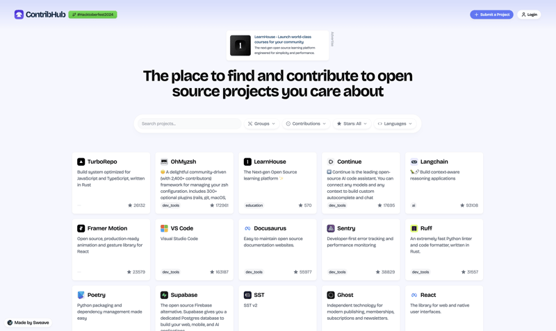contribhub：寻找可以贡献的 oss 项目的地方