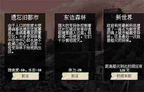 末世求存东边森林地图资源汇总