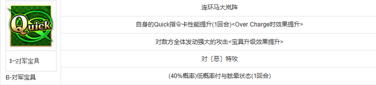 fgo呼延灼