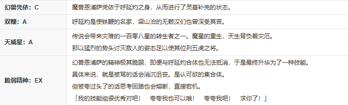 fgo呼延灼