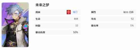 《无尽梦回》未来之梦技能介绍