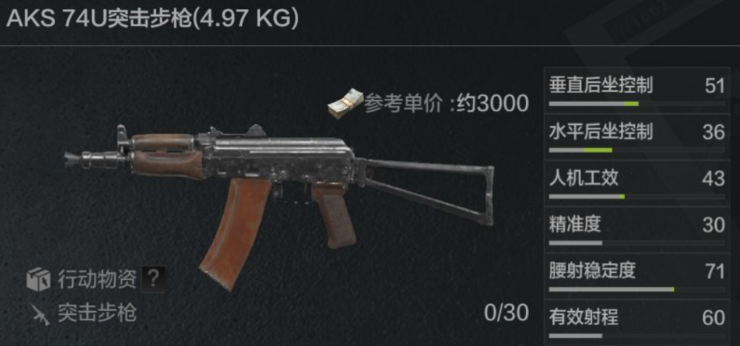 暗区突围策划