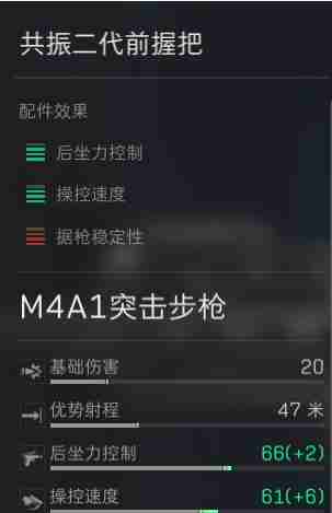 《三角洲行动》M4A1改装攻略