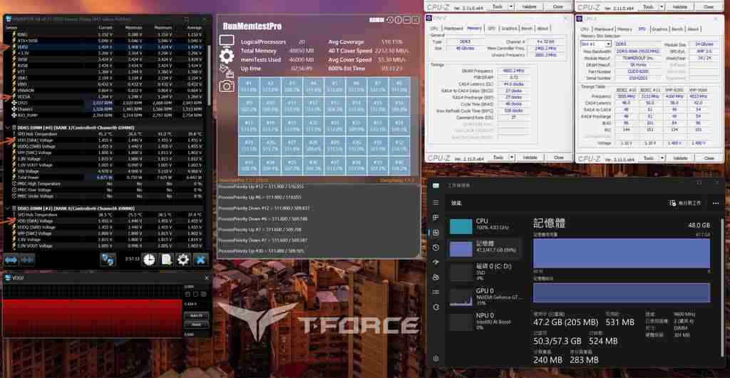十铨推出 T-Force Xtreem CKD DDR5 游戏内存,最高超频至 9600 MHz