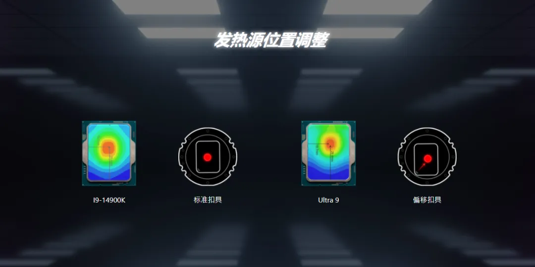 散热效率提高约 3%，微星为 MAG CORELIQUID I 系列水冷免费升级扣具