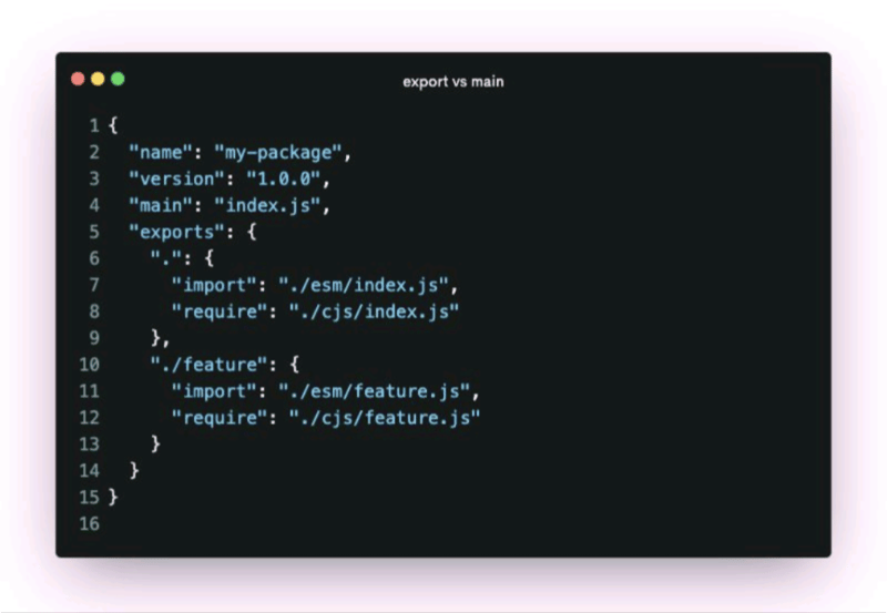 Exporter vs Main dans package.json