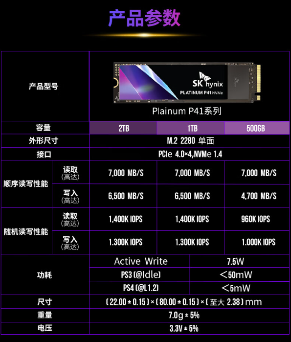 7000 MB/s 读速 + 2G 独立缓存：海力士 P41 固态硬盘 2T 版 939 元