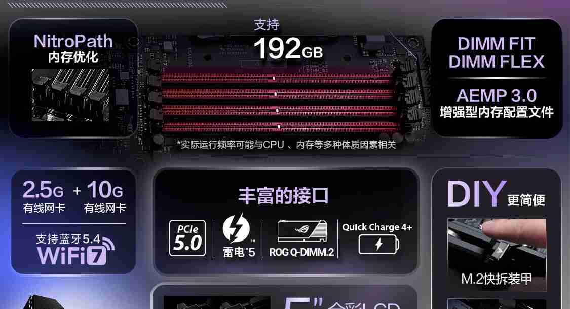 华硕发布 14 款 Z890 主板,最高 24+1+2+2 相供电设计