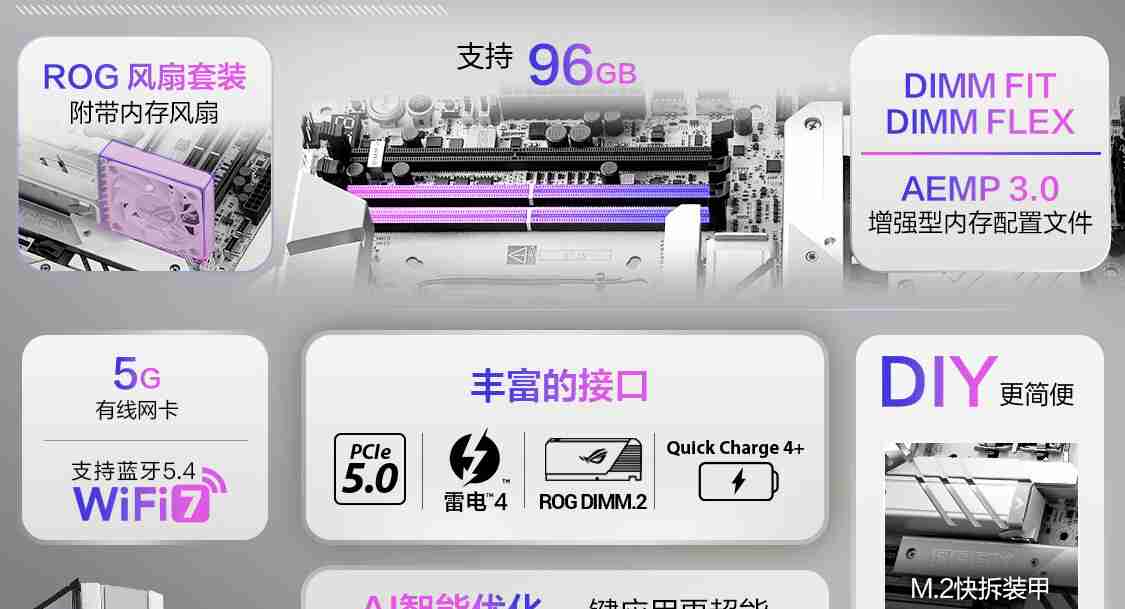 华硕发布 14 款 Z890 主板,最高 24+1+2+2 相供电设计