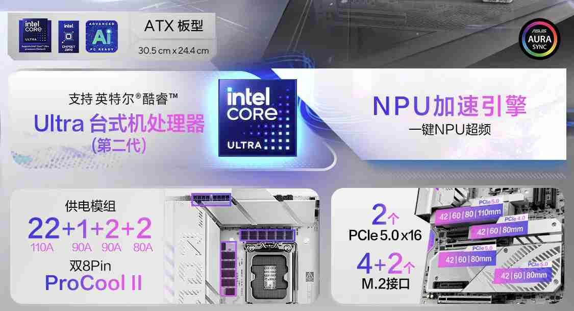 华硕发布 14 款 Z890 主板,最高 24+1+2+2 相供电设计