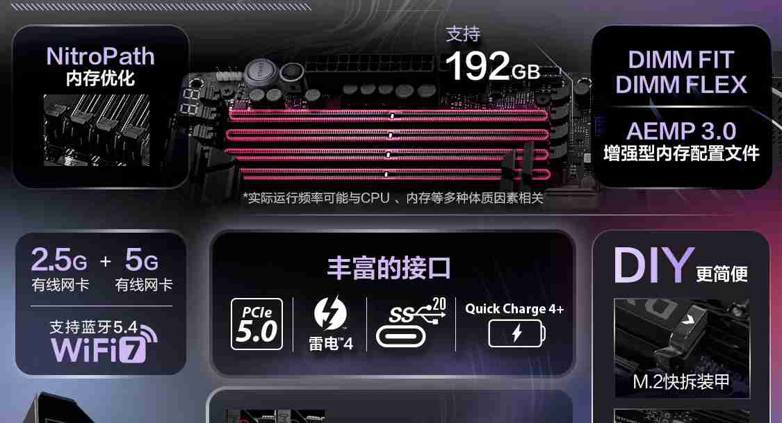 华硕发布 14 款 Z890 主板,最高 24+1+2+2 相供电设计