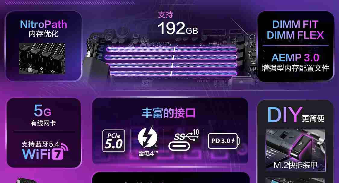 华硕发布 14 款 Z890 主板,最高 24+1+2+2 相供电设计