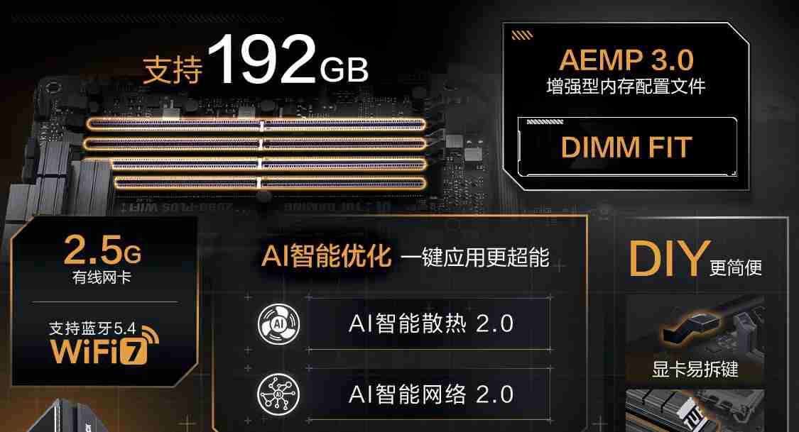 华硕发布 14 款 Z890 主板,最高 24+1+2+2 相供电设计