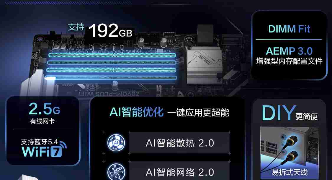 华硕发布 14 款 Z890 主板,最高 24+1+2+2 相供电设计