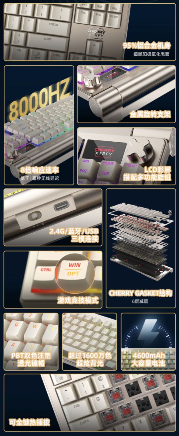 CHERRY 樱桃预告 MX8.3 三模机械键盘“双 11 期间发布”：8KHz 轮询率、Gasket 结构