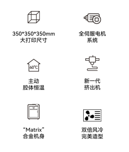 创想三维 3D 打印机 K2 Plus 预售:全伺服电机系统、主动腔体恒温,9999 元