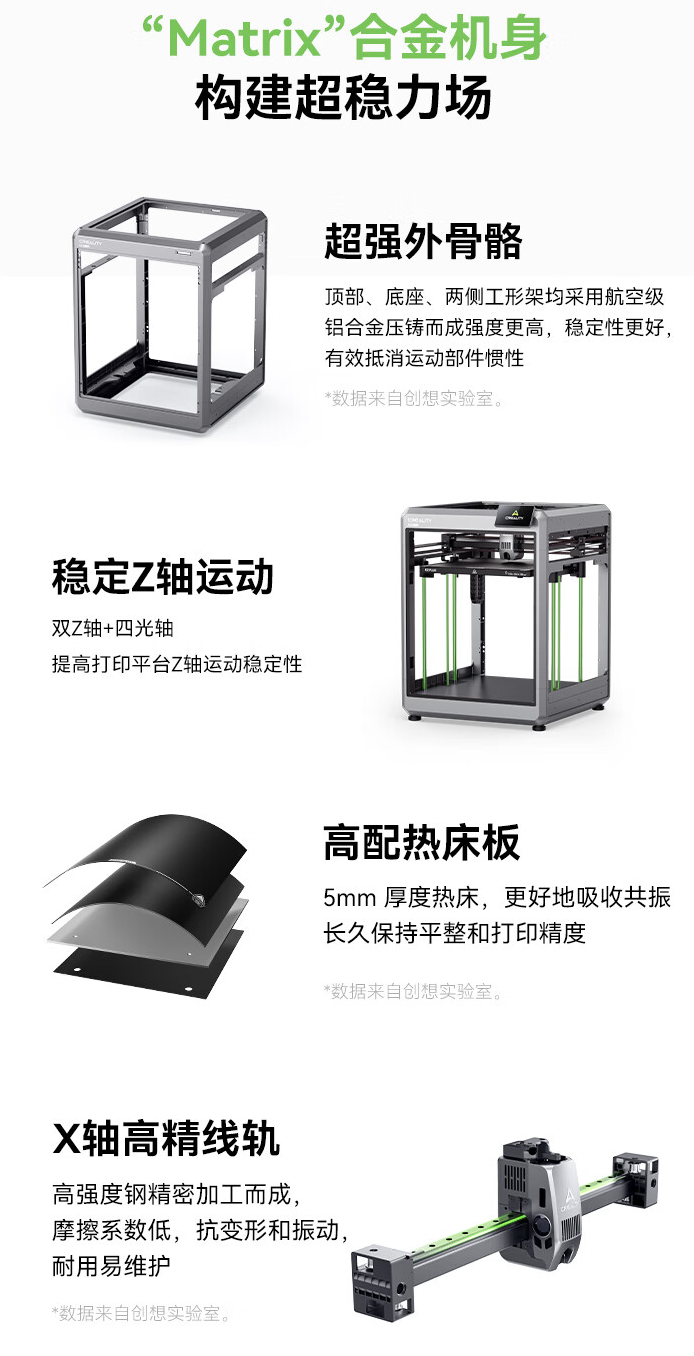 创想三维 3D 打印机 K2 Plus 预售:全伺服电机系统、主动腔体恒温,9999 元