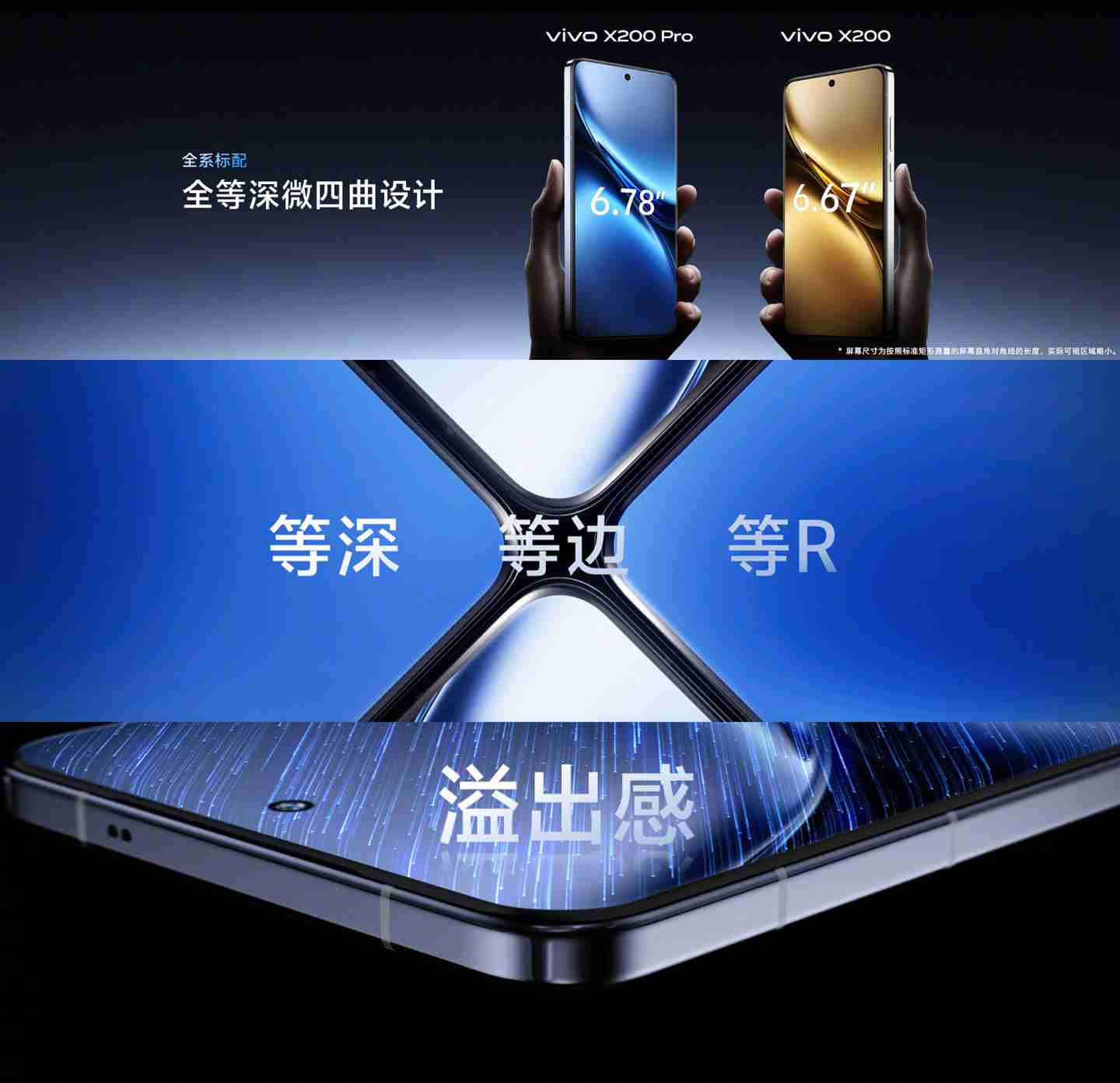 vivo X200 标准版机身厚度约 7.99mm，配备 5800mAh 电池 + 蔡司超级长焦