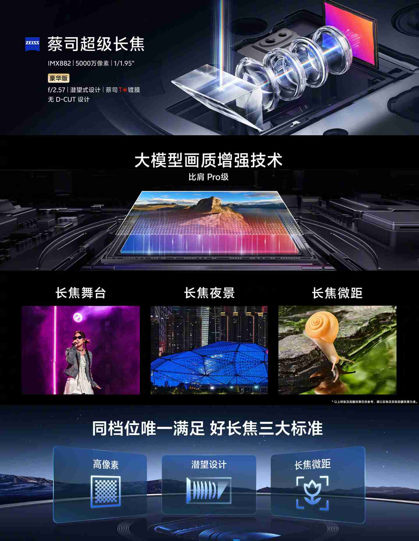 vivo X200 标准版机身厚度约 7.99mm，配备 5800mAh 电池 + 蔡司超级长焦