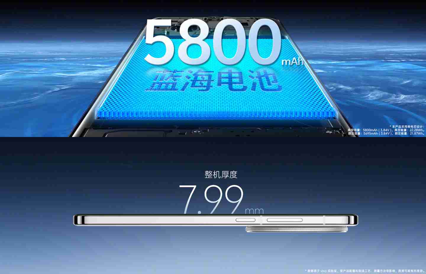 vivo X200 标准版机身厚度约 7.99mm，配备 5800mAh 电池 + 蔡司超级长焦