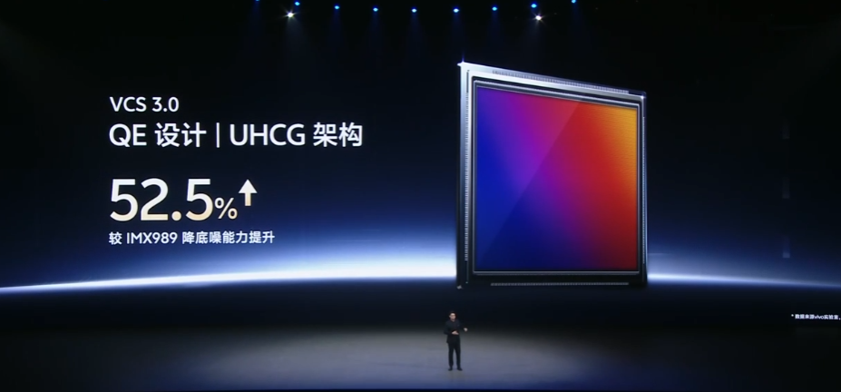 vivo 蓝图 x 索尼 LYT-818 手机影像传感器发布，X200 系列手机首发