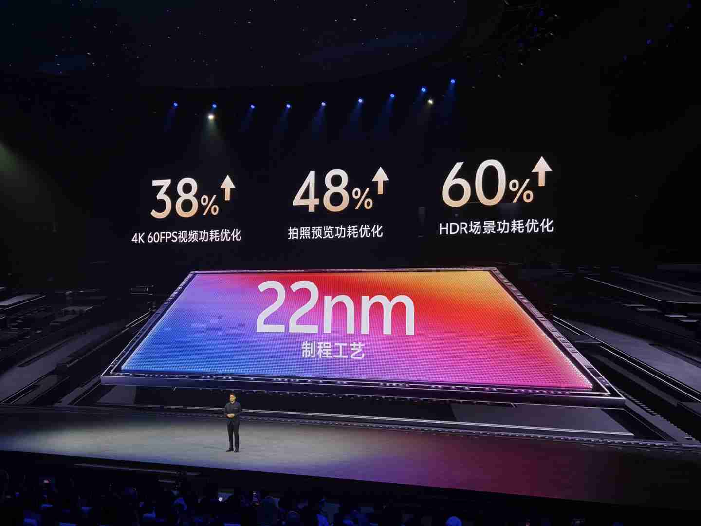 vivo 蓝图 x 索尼 LYT-818 手机影像传感器发布，X200 系列手机首发