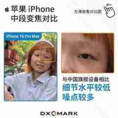 苹果长焦拍照远不如国产手机:iPhone 16 Pro Max被华为小米等碾压