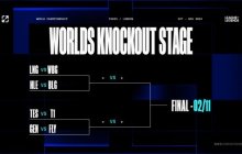 万达 × IMAX 达成合作：2024 英雄联盟全球总决赛关键赛事将在指定影院实况转播