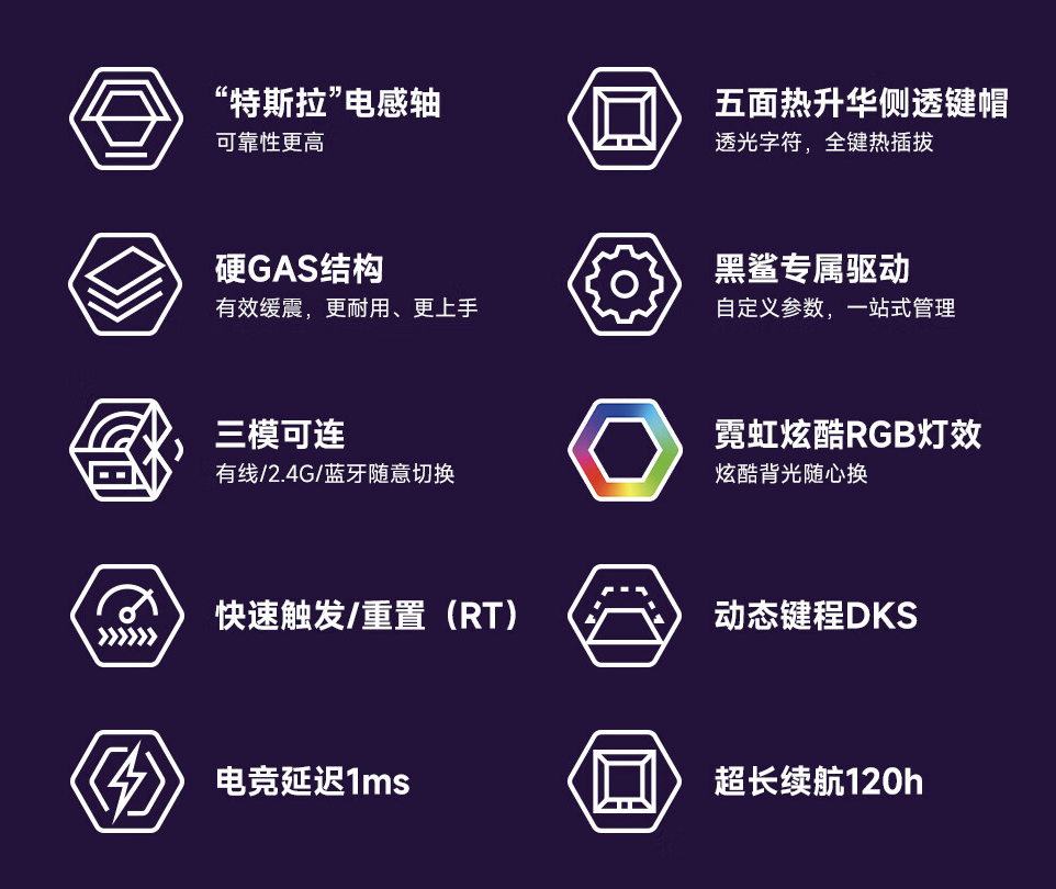 黑鲨无线电竞键盘开售：Gasket 结构、电感磁轴，699 元