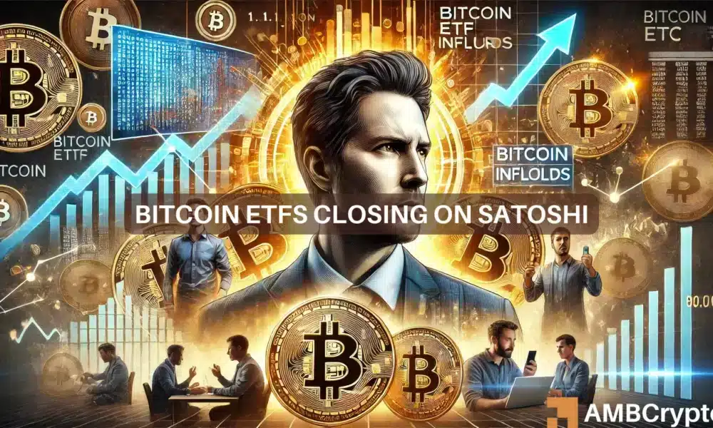 Bitcoin (BTC)-ETFs nähern sich dem Meilenstein von 20 Milliarden US-Dollar an Nettozuflüssen und sind bereit, Satoshi als größten BTC-Inhaber bis Weihnachten zu überholen