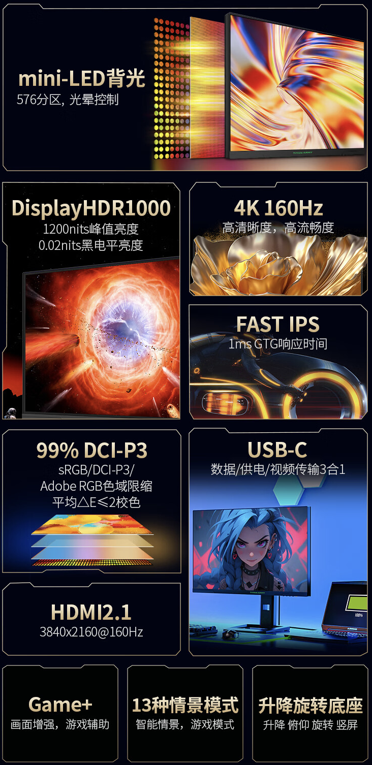 4K 160Hz Mini-LED：泰坦军团 P275MV 27 英寸显示器 2259 元 6 期免息
