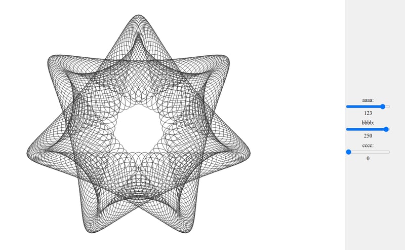 Seni matematik daripada persamaan parametrik Vortex