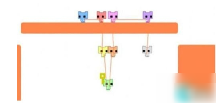 萌猫公园怎么加好友 萌猫公园怎么和好友一起玩