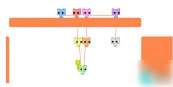 萌猫公园怎么加好友 萌猫公园怎么和好友一起玩