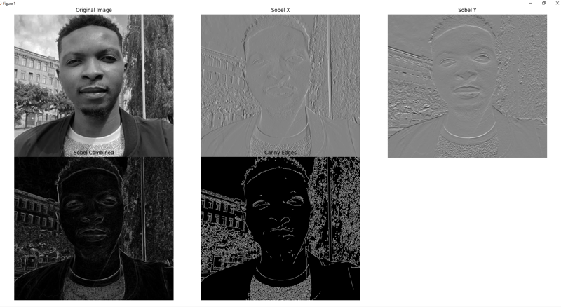 Implementing Edge Detection with Python and OpenCV: A Step-by-Step Guide