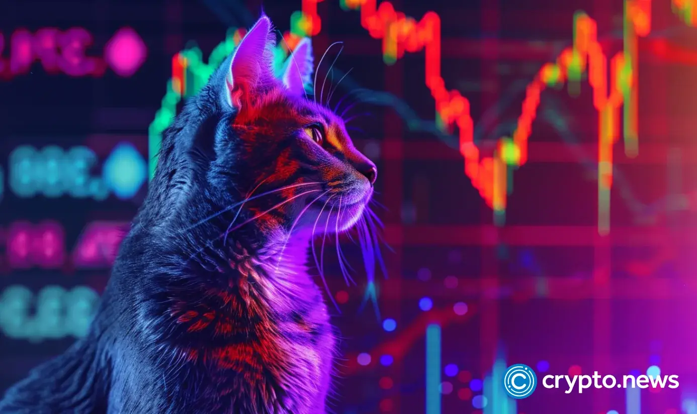 Woman Yelling at Cat, Settled EthXY Token, Phili Inu Spiked Double Digits as Bitcoin (BTC) Hovers Above $68,000