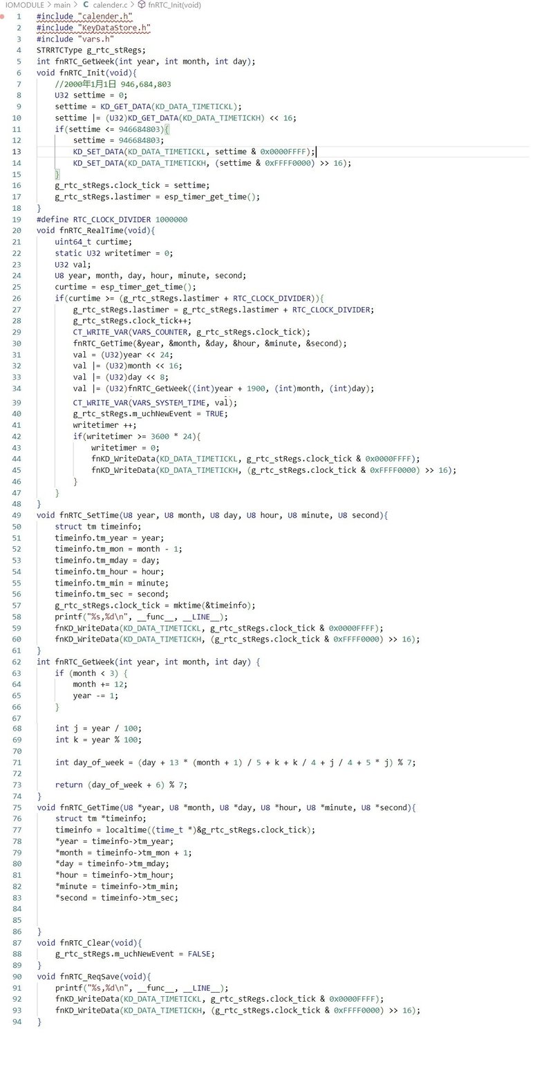 RTC design with automatic cloud calibration for simple programmable controller based on ESP6