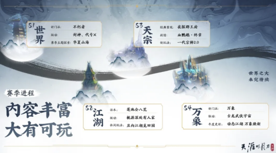 怀旧周报：不让中国人玩！《新世界：永恒》上架Steam 《天刀》手游启动重生计划！