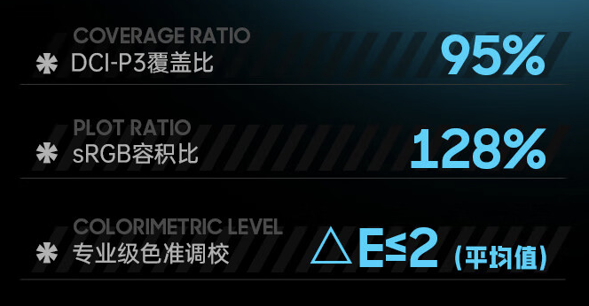 上市 4 个月 1699 → 1269 元：HKC 24.5 英寸 2K 240Hz 显示器 3 期免息