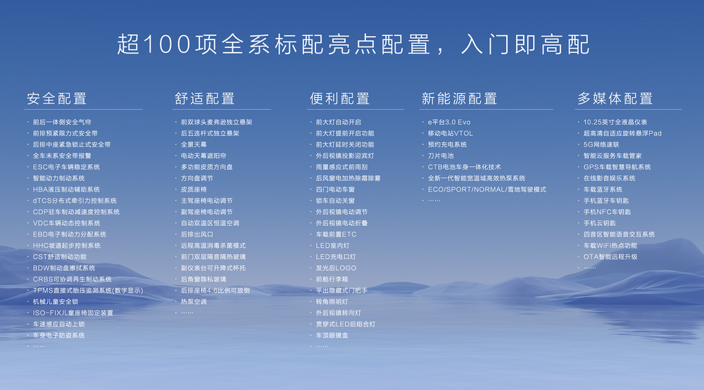 e平台3.0 Evo全面赋能、超100项全系标配，比亚迪海豹06GT正式上市13.68万元起