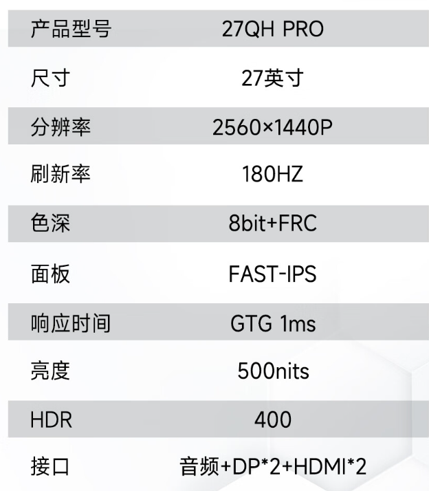 蜂王电竞“27QHPRO”显示器预售：27 英寸 2K Fast IPS 屏，699 元