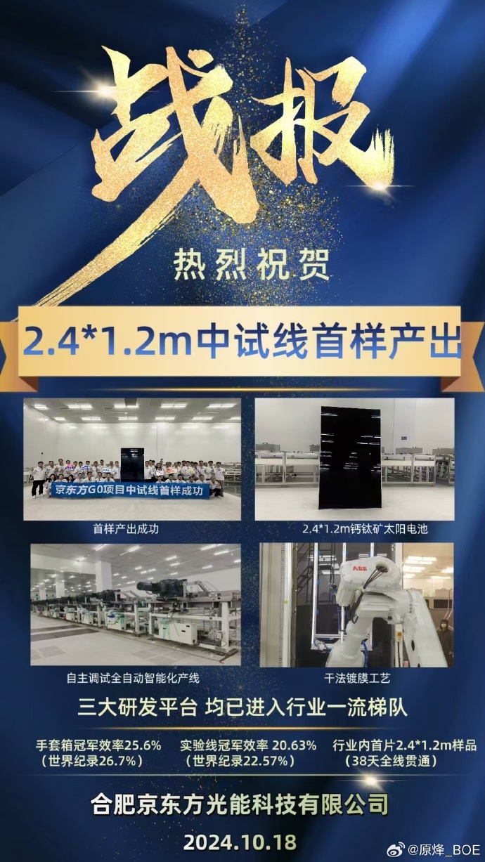 京东方成功产出钙钛矿光伏行业首片 1.2m*2.4m 最大尺寸组件,用于太阳能电池领域