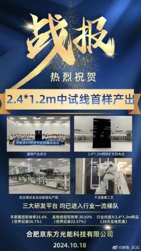 京东方成功产出钙钛矿光伏行业首片 1.2m*2.4m 最大尺寸组件，用于太阳能电池领域