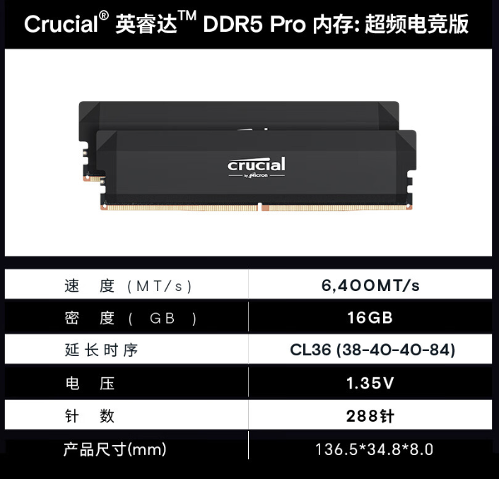 英睿达 Pro 系列 DDR5 台式机 32GB（16x2）内存套条上架：超频 6400MHz，679 元