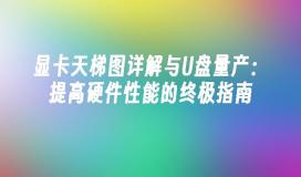 显卡天梯图详解与U盘量产：提高硬件性能的终极指南
