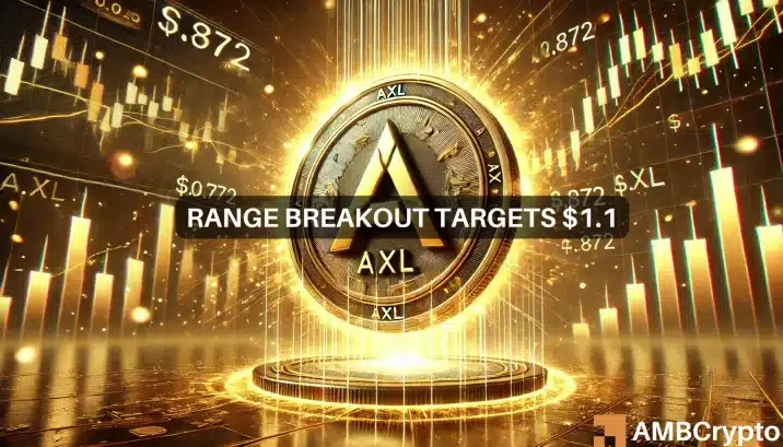 Axelar [AXL] 2022 年价格预测：AXL 币价格会上涨吗？