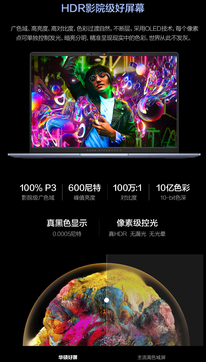 华硕无畏 Pro 14 笔记本 10 月 25 日首销：Ultra 5-228V / 7-258V 配 32G + 1T 售 6999 元起