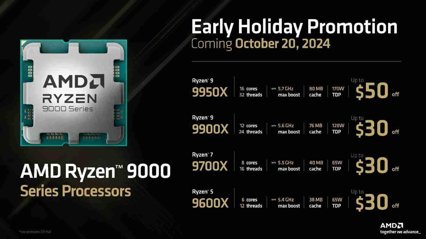 AMD 锐龙 9000X3D 系列桌面处理器官宣，11 月 7 日发售