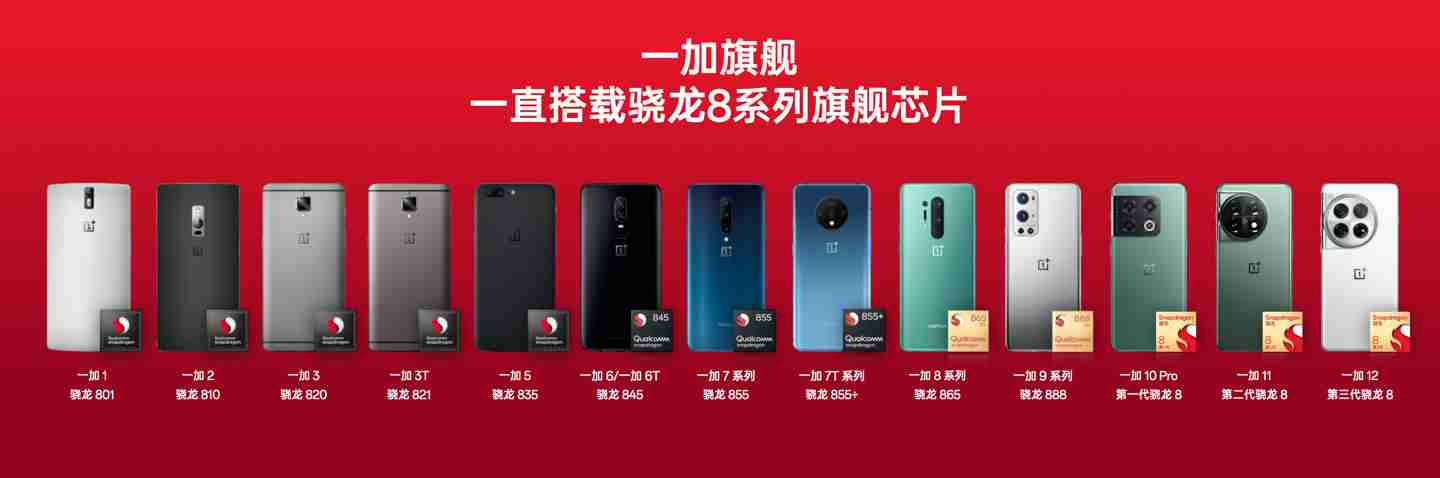 一加 13 手机搭载自研电竞独显引擎,“同级唯一”24GB+1TB 存储组合