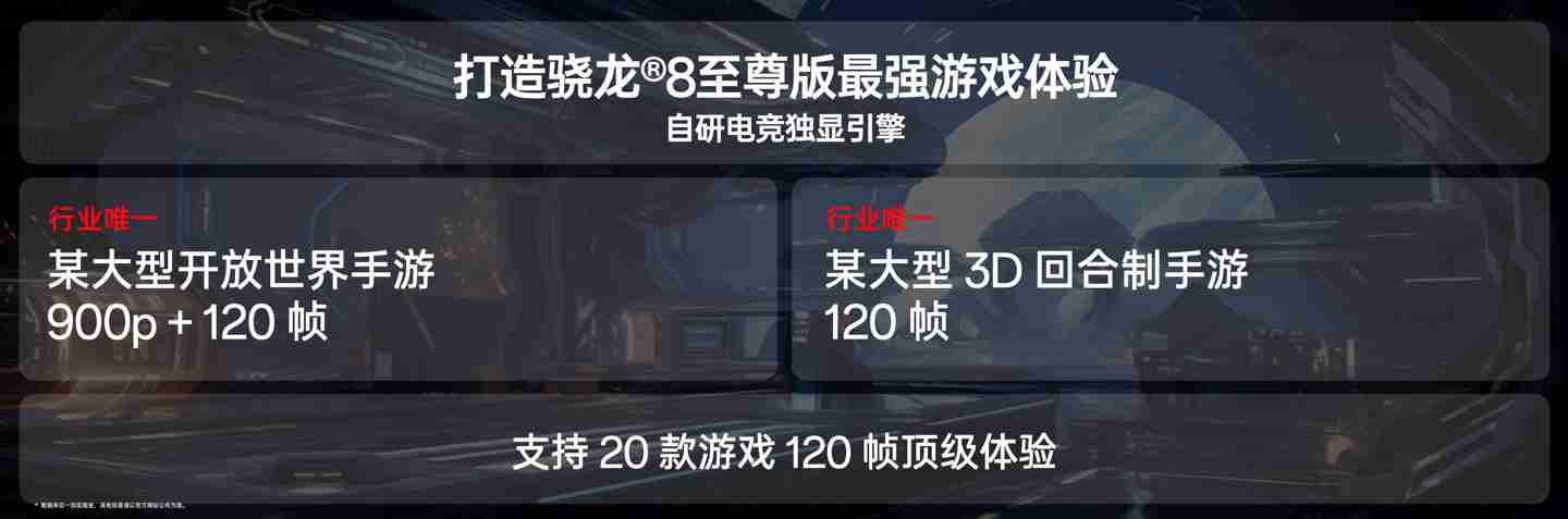一加 13 手机搭载自研电竞独显引擎,“同级唯一”24GB+1TB 存储组合